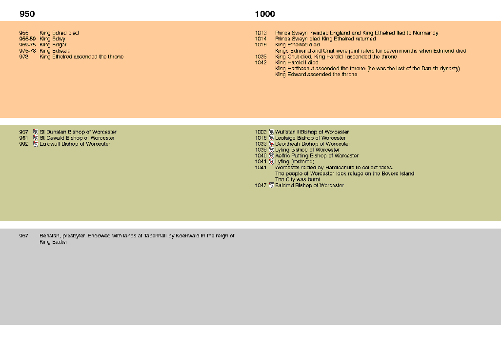 wpaa3c527a.gif